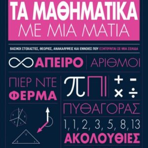 Τα μαθηματικά με μια ματιά